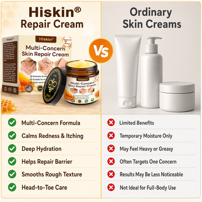 ✨HISKIN® Multi-Concern Skin Repair Cream (One powerful cream to repair inflammation, dryness, aging, pigmentation, and visible skin damage.)